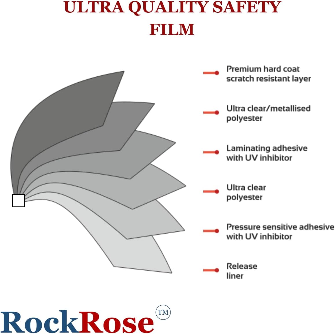 UV 99% VLT 35% Security and Safety 4 Mil Color Window Film Shatterproof Anti Shatter Tempered Glass Film for Home and Office Windows (VLT 35%, 60 in x 100 FT)