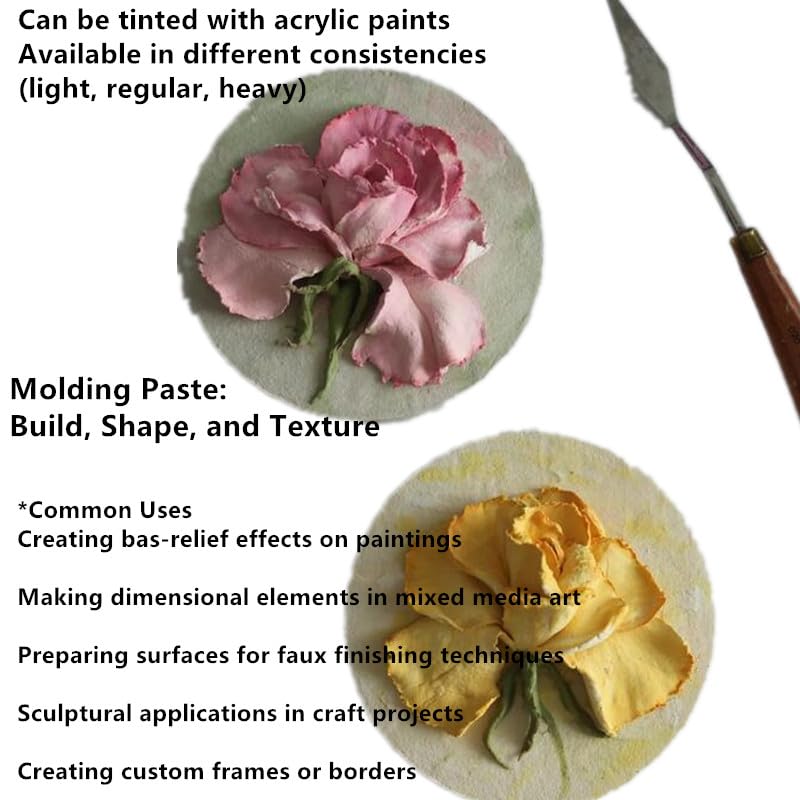Acrylic Modeling Paste 3D Art Texture Paste 9.88oz/280ml, Ideal for Wood/T-Shirts/Glass/Stone, Sculpting Material Fast Drying Gesso Alternative DIY Crafts Projects (Transparent Texture Paste)