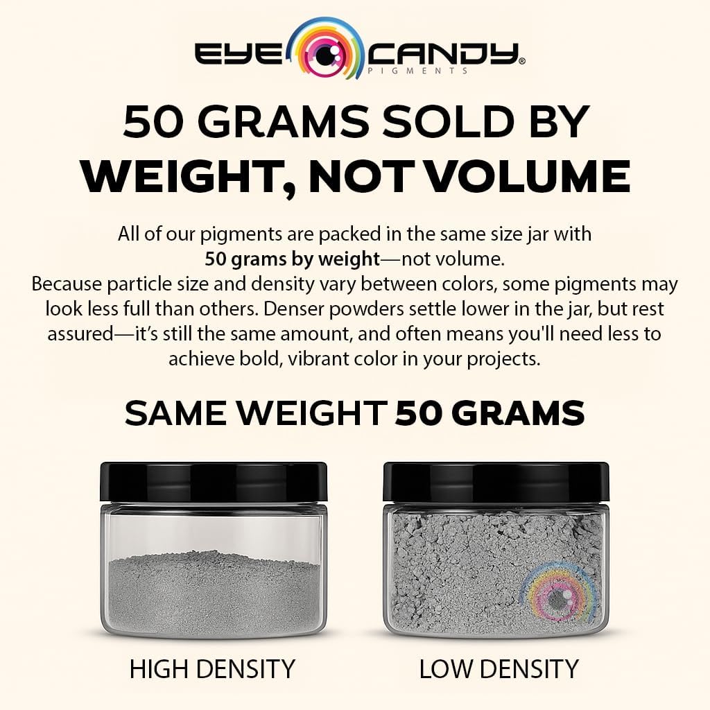 Eye Candy Pigments Premium White Mica Powder - Shiro White (25gr) - for Epoxy, Resin, Soap, Paint, Woodworking, Acrylic Pouring, Bath Bombs, Fishing Lures - DIY Arts and Crafts Additive