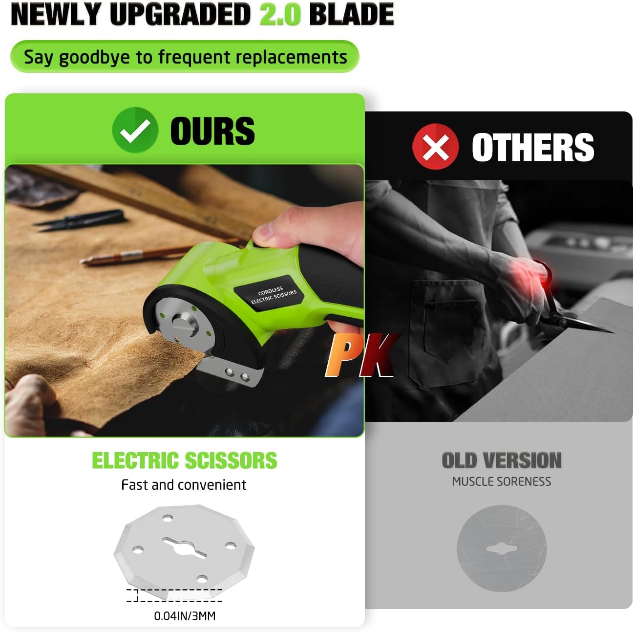 Cordless Electric Scissors:4V Rechargeable Cardboard Cutter, 3 Blades, Safety Lock & LED Light, Box Cutter for Carton Carpet Plastic Fabric Leather (Green)