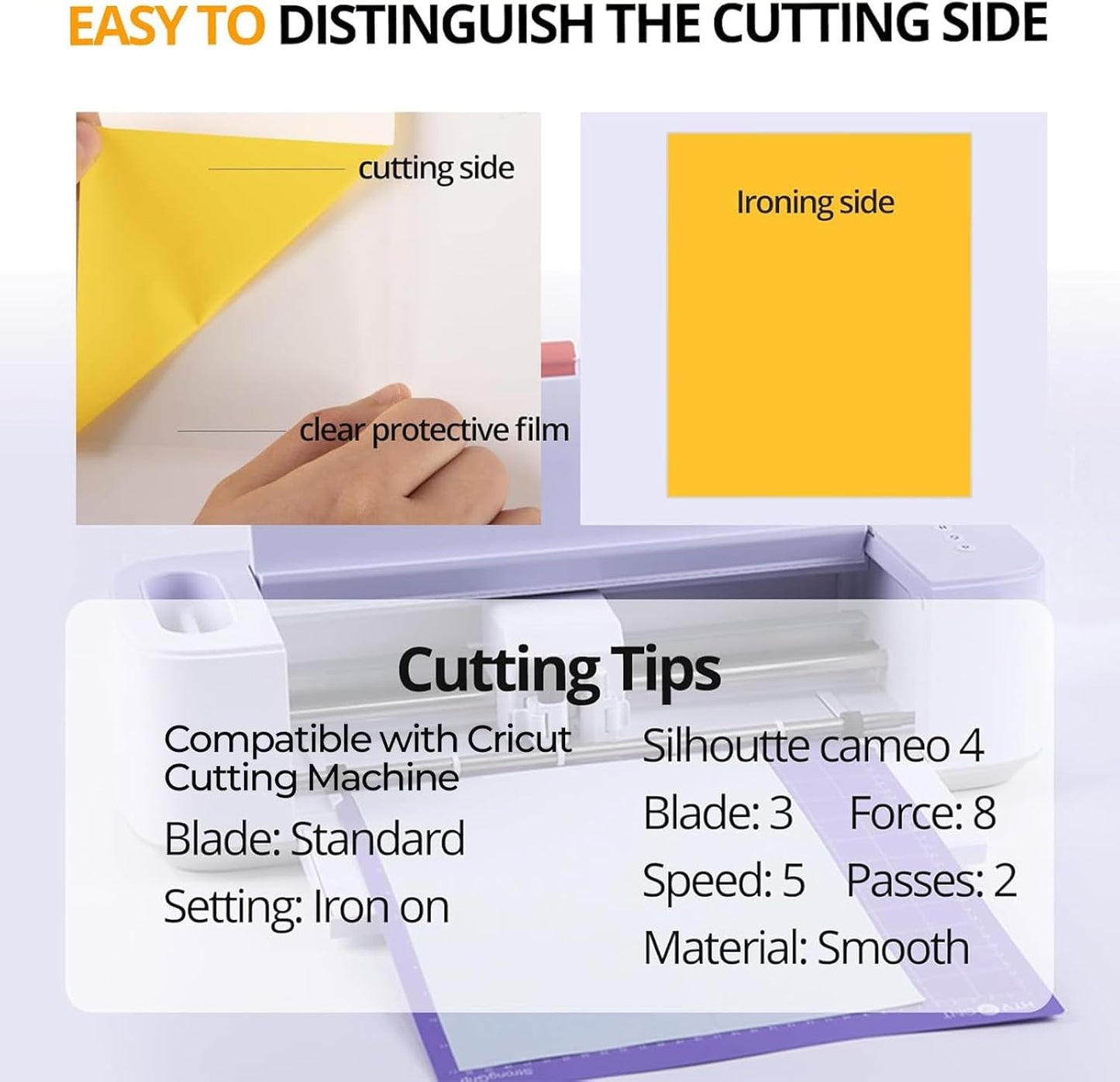 HTVRONT Yellow Heat Transfer Vinyl Bundle - 10 Pack 12" x 10" HTV Vinyl for T-Shirt, Yellow Iron on Vinyl for All Cutting Machine or Heat Press Machine