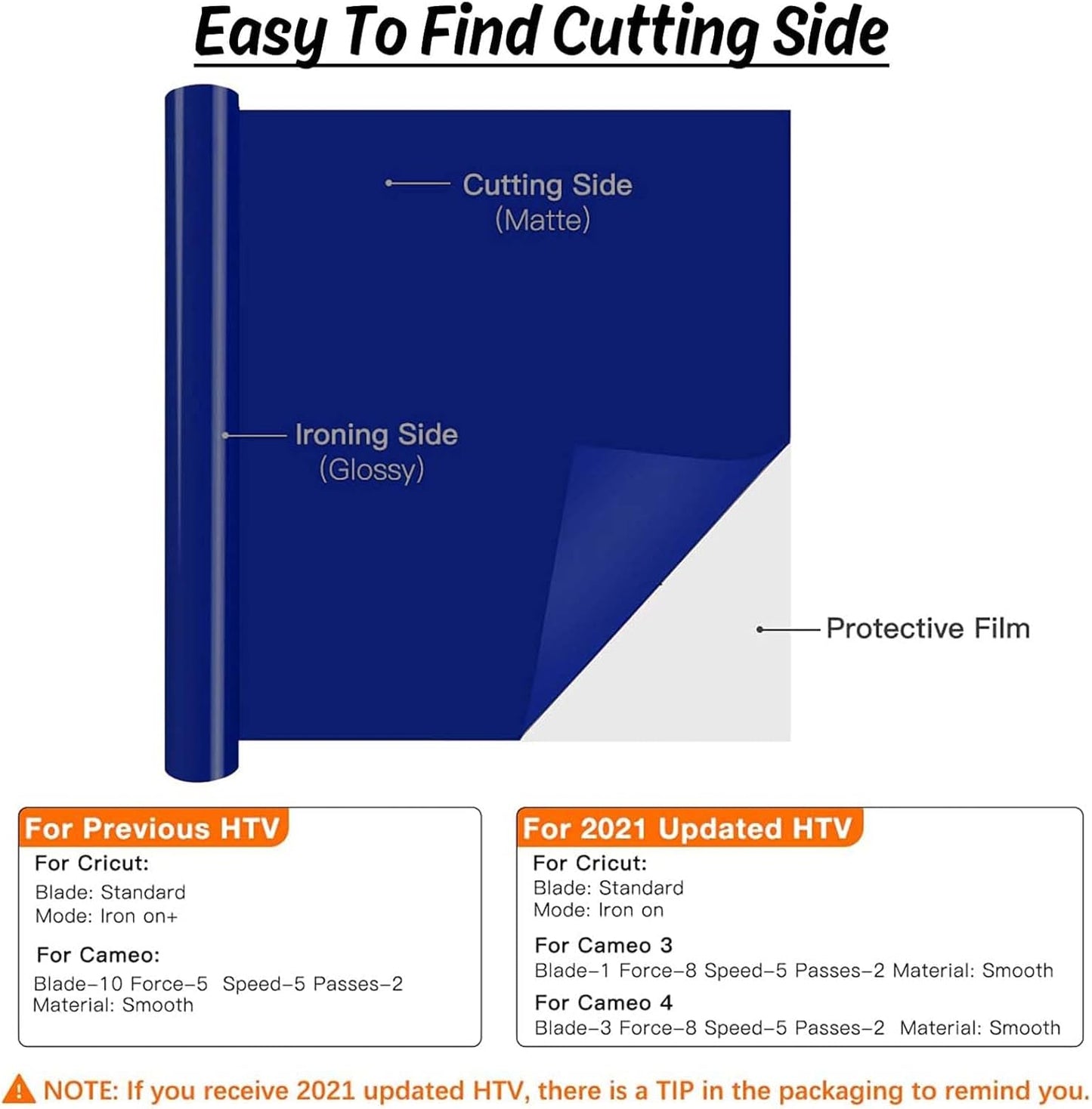 HTVRONT HTV Heat Transfer Vinyl Rolls - 12" x 5ft Blue, Iron on, Easy to Cut & Weed for Shirts & All Cutter Machines (Royal Blue)