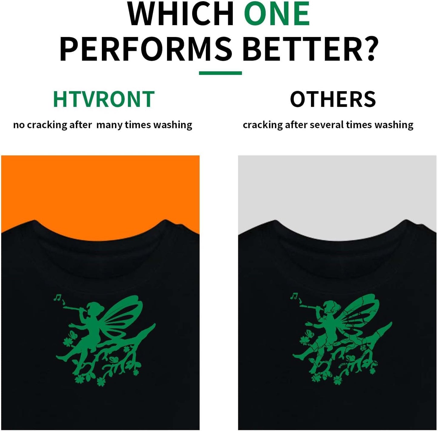 HTVRONT Green HTV Heat Transfer Vinyl - 24 Pack 12"x12" Green Iron on Vinyl Sheets for T-Shirt (1 PTFE Sheet Included), PU HTV Vinyl Easy to Cut & Weed for Heat Design