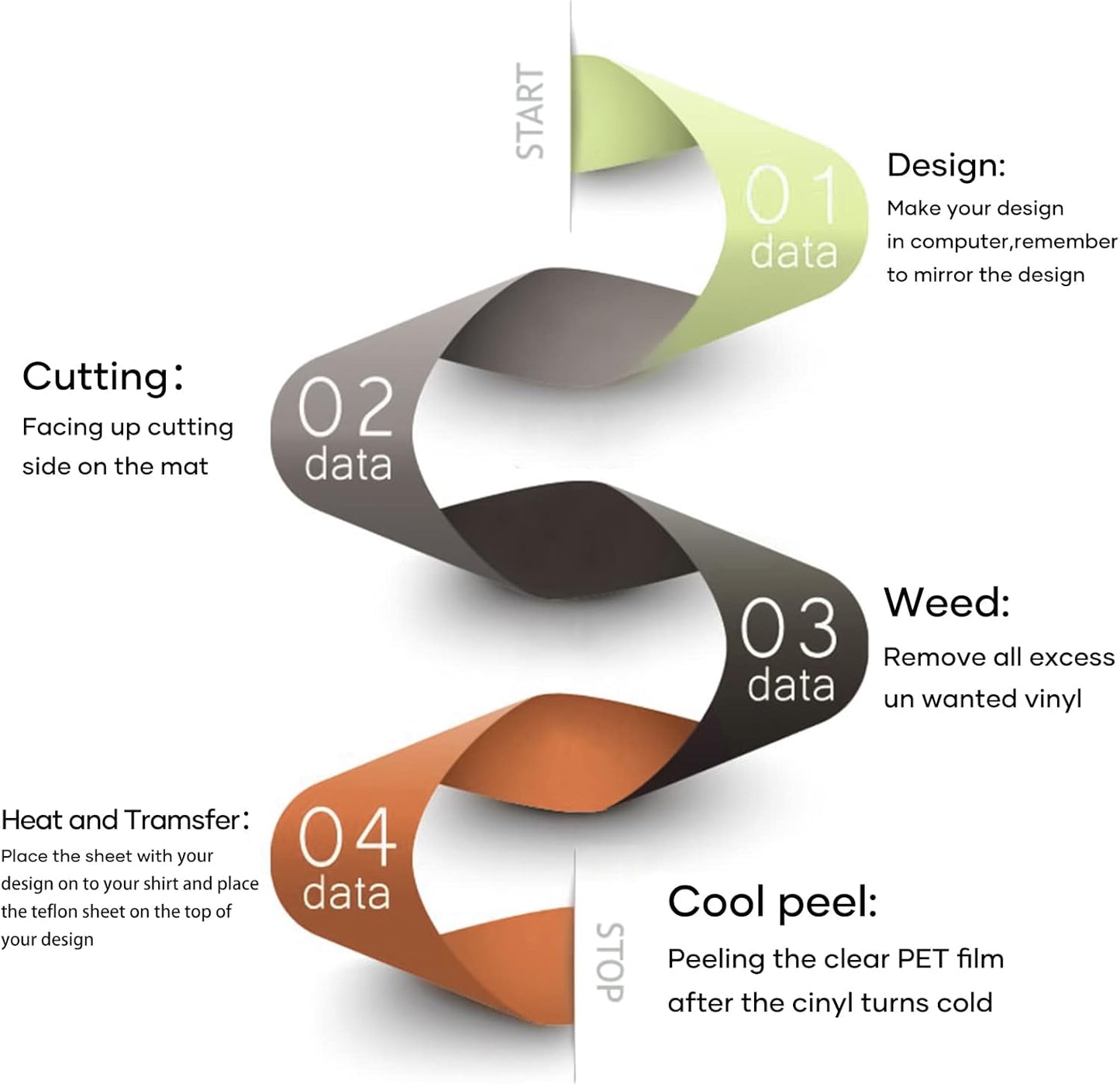 HTVRONT White & Black Heat Transfer Vinyl Bundle: 20 Pack 12" x 10" Heat Transfer Vinyl for T-Shirt, Cricut, Silhouette Cameo or Heat Press Machine