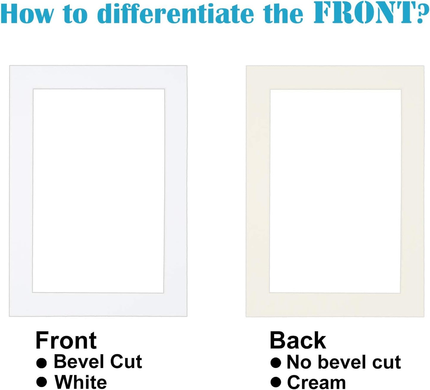Egofine 8x10 White Picture Mats Pack of 25, Frame Mattes for 5x7 Pictures, Acid Free, 1.2mm Thickness, with Core Bevel Cut