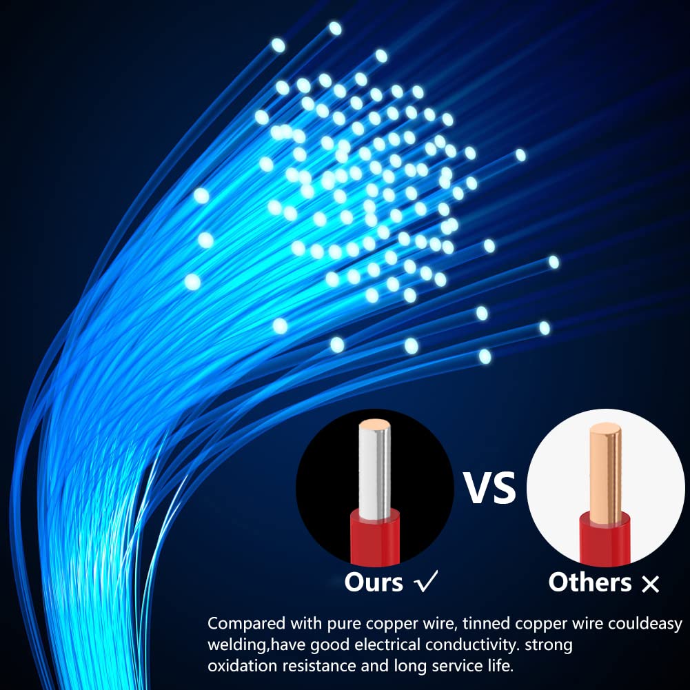 Fermerry 22 AWG Solid Core Wire Spool 50ft Each 6 Colors Flexible 22 Gauge Hook up Wire Kit Electrical Tinned Copper Wire PVC