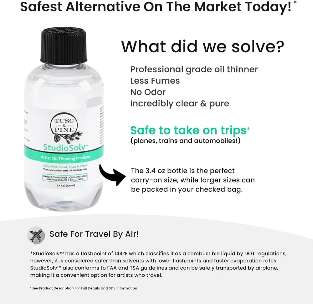 Jerry's Artarama InstaVar™ Gloss Picture Varnish & Varnish Brush Sets - Perfect for Varnish Paintings, Artists, Professionals, Restoration, & More! - 3.4oz Bottle w/ Set of 6 Brushes