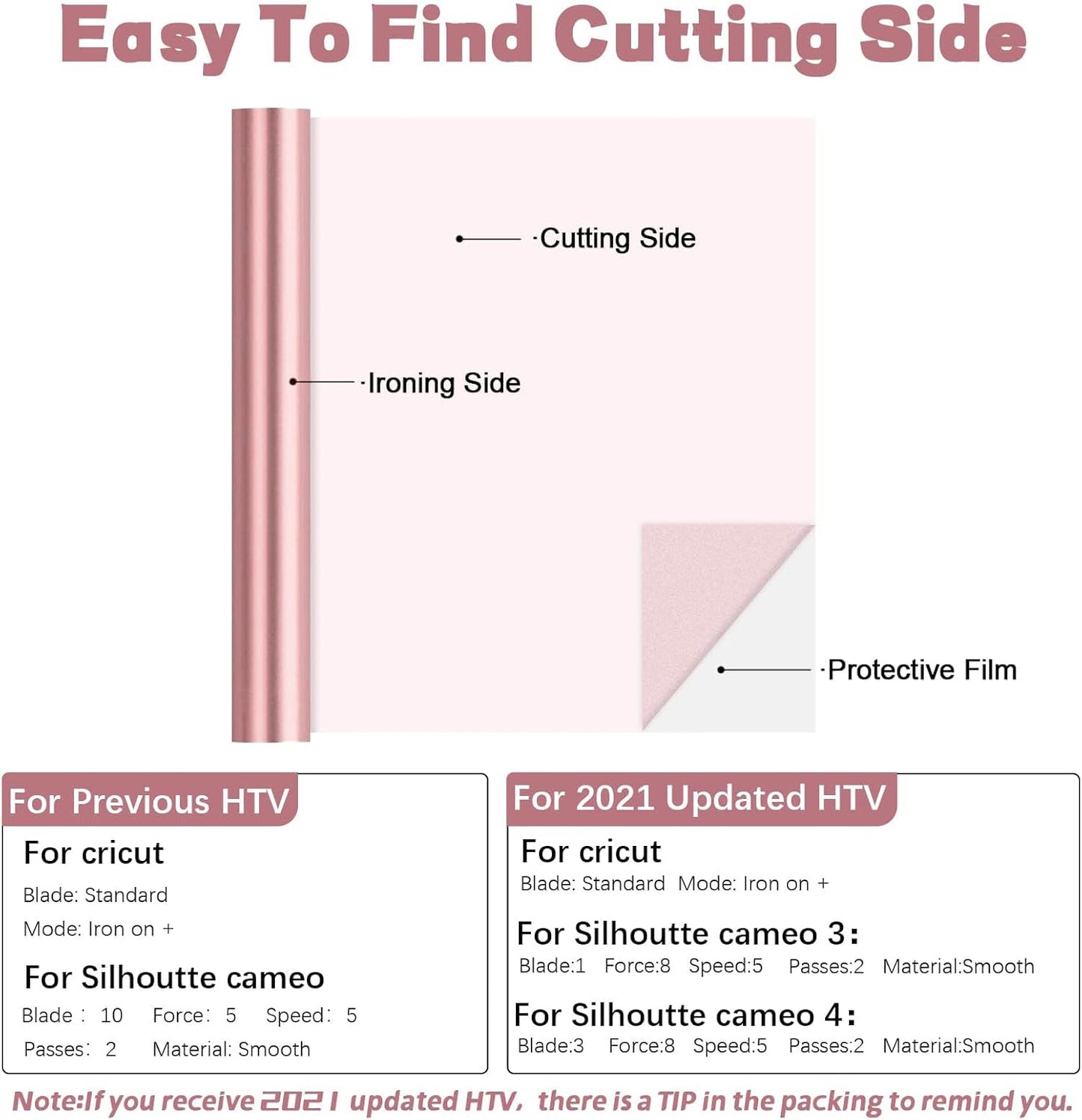 HTVRONT HTV Vinyl Rolls Heat Transfer Vinyl - 12" x 5ft Rose Gold HTV Vinyl for Shirts, Iron on Vinyl for All Cutter Machine - Easy to Cut & Weed for Heat Vinyl Design (Rose Gold)