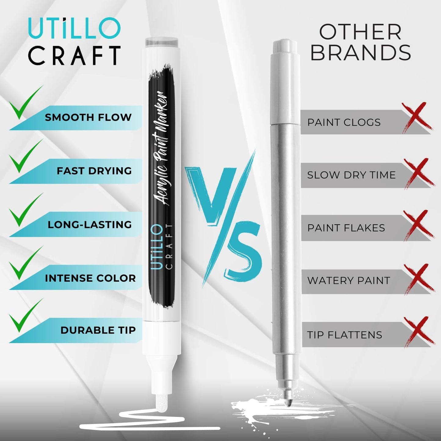 White Paint Pen (8-Pack) Medium Tip Made in Japan | Bold Color+100% Coverage | For Rock, Wood, Glass, Paper, Fabric, Canvas, Metal and More! | 2-3mm White Paint Pens | White Acrylic Paint Pens