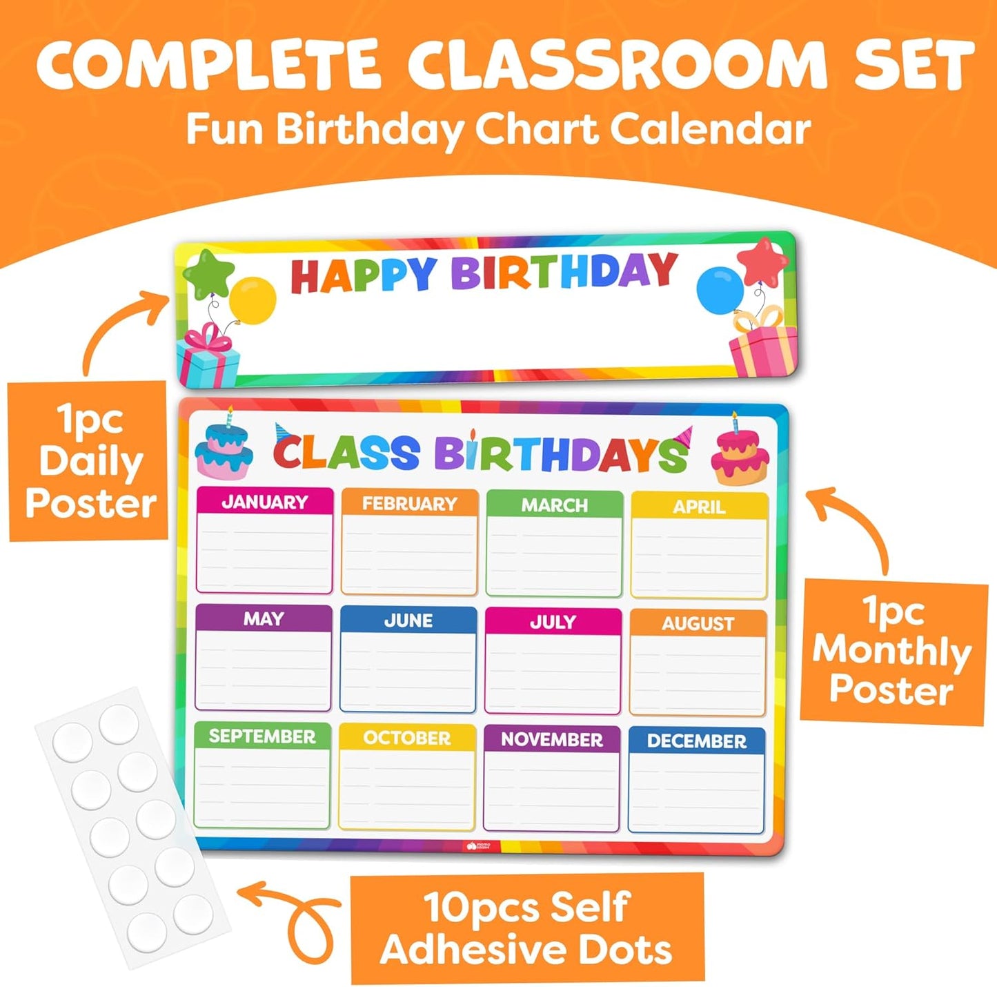 Momo & Nashi Happy Birthday Poster For Classroom 2pc - Back to School Supplies Classroom Birthday Chart Poster Bulletin Board Decorations for Teacher Elementary & Kindergarten