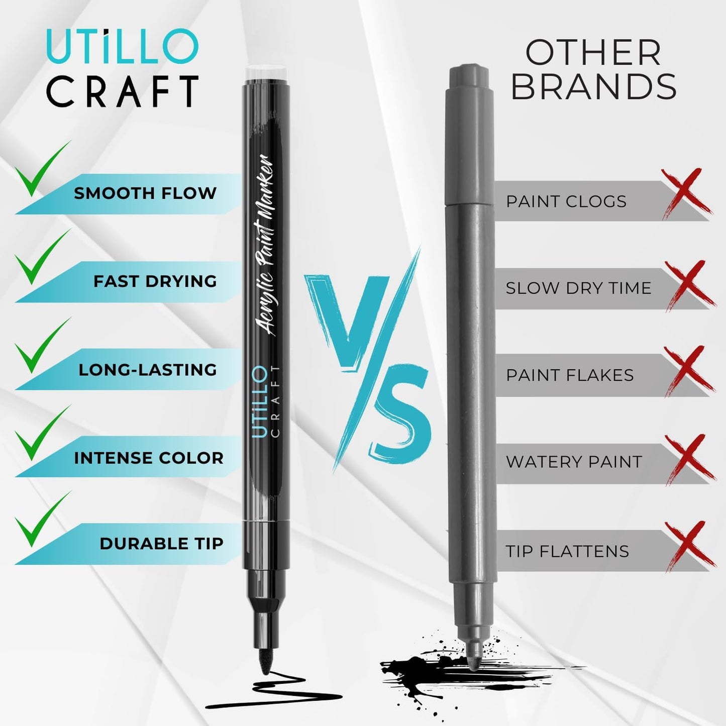 Utillo Craft Black Extra Fine Paint Pens (8-Pack) - 0.7mm Precision-Manufactured Japanese Tip - Quick-Drying, Permanent, Waterproof - For Stone, Wood, Glass, Paper, Fabric, Canvas, Metal & More