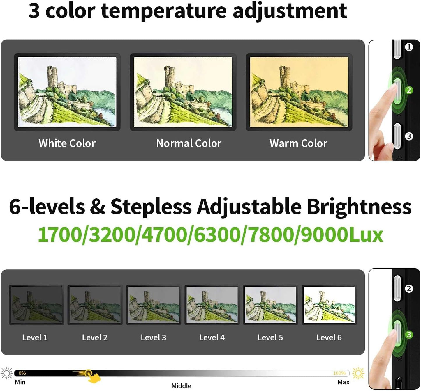 Zocelight Rechargeable A4 Tracing Light Box with Padded Case,Ultra Bright Led Light Pad with Physical Button,Wireless Light Board for Diamond Painting,Dimmable 9000LUX Lightbox for Tracing and Drawing