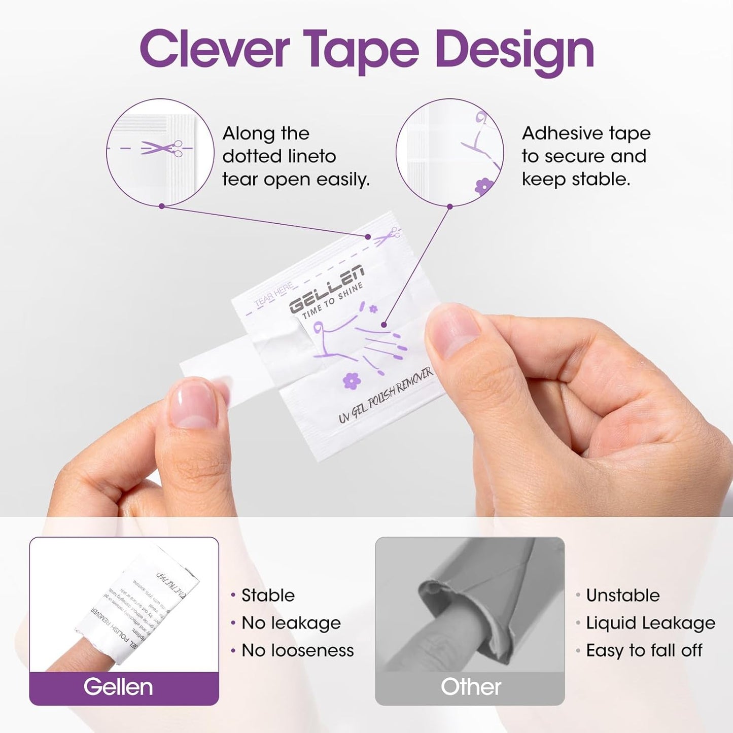 Gellen Acetone Gel Nail Polish Remover Pads: 400 Pack Professional Nail Polish Remover Pads, Individually Wrapped Travel Bulk Set to Remove Gel Fingernail Polish for Home & Salon Supplies