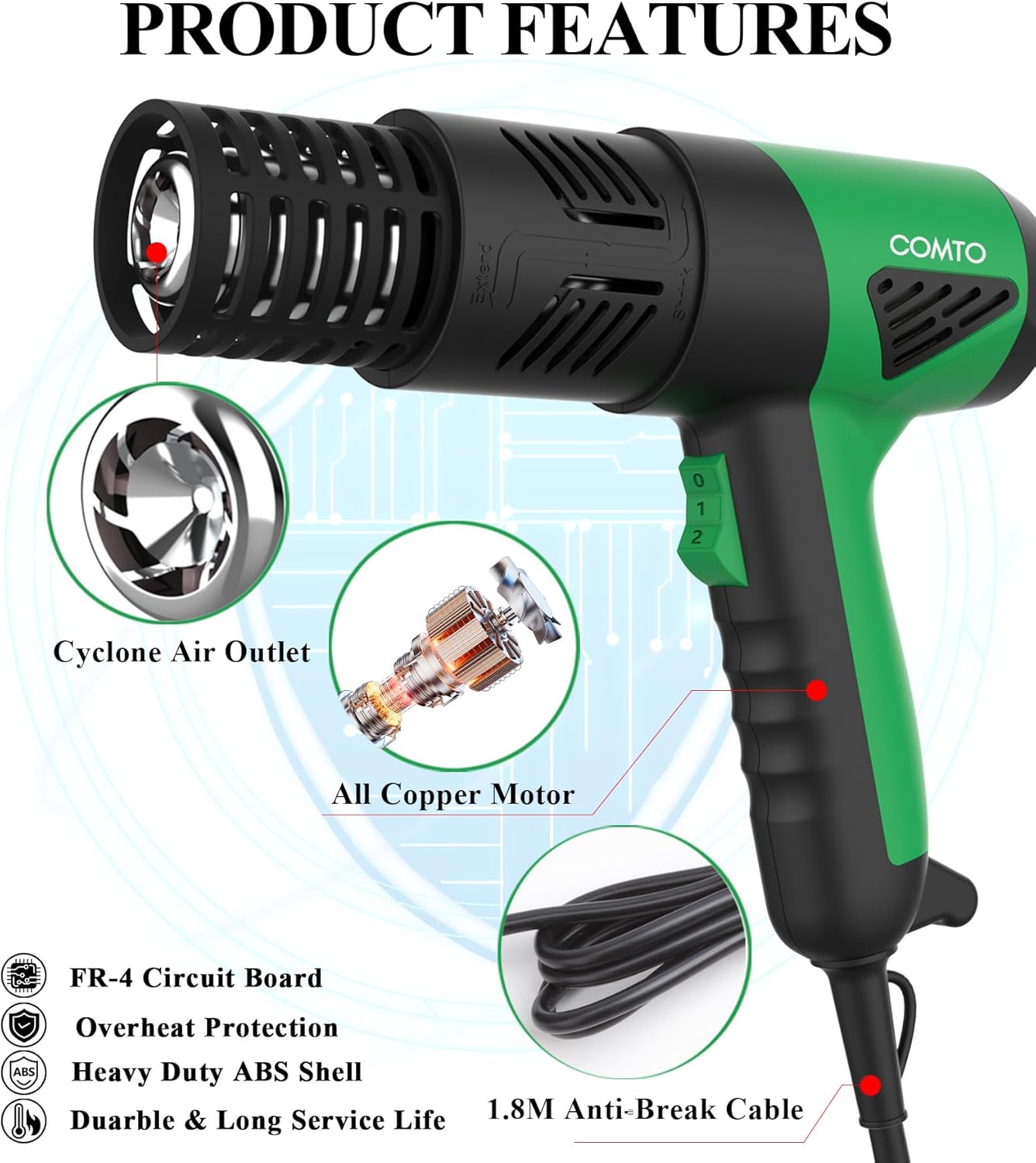 1800W Heat Gun with LCD Digital Display, Variable Temperature Control 122℉-1202℉(50℃- 650℃)with 4 Nozzles for Crafts, Vinyl Wrap, Shrink Tubing (SG-1004E)