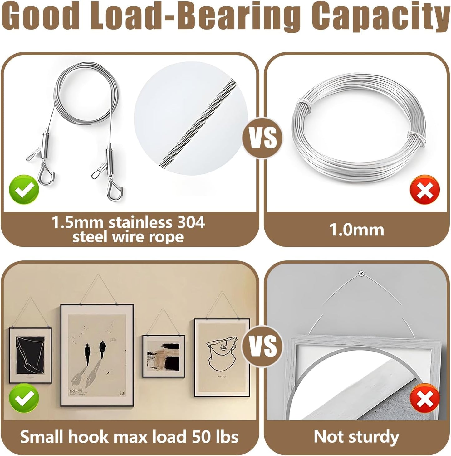 12PCS Picture Hanging Wire Kit for Mirrors, Frames, Artwork, Light Lamp, Billboards, Basket Flowerpot 6.56ft Adjustable Hanging Wire, 3-Hole D Rings Picture Hangers with Screws