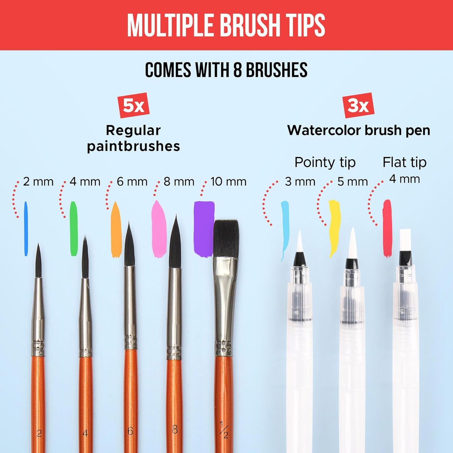 Premium Watercolor Paint Set Bundle with 100 Bright Colors & Paper Pad for Beginners & Professional – Painting Kit & Art Supplies for Adults – Travel Watercolor Set with Metallic Watercolor Paints