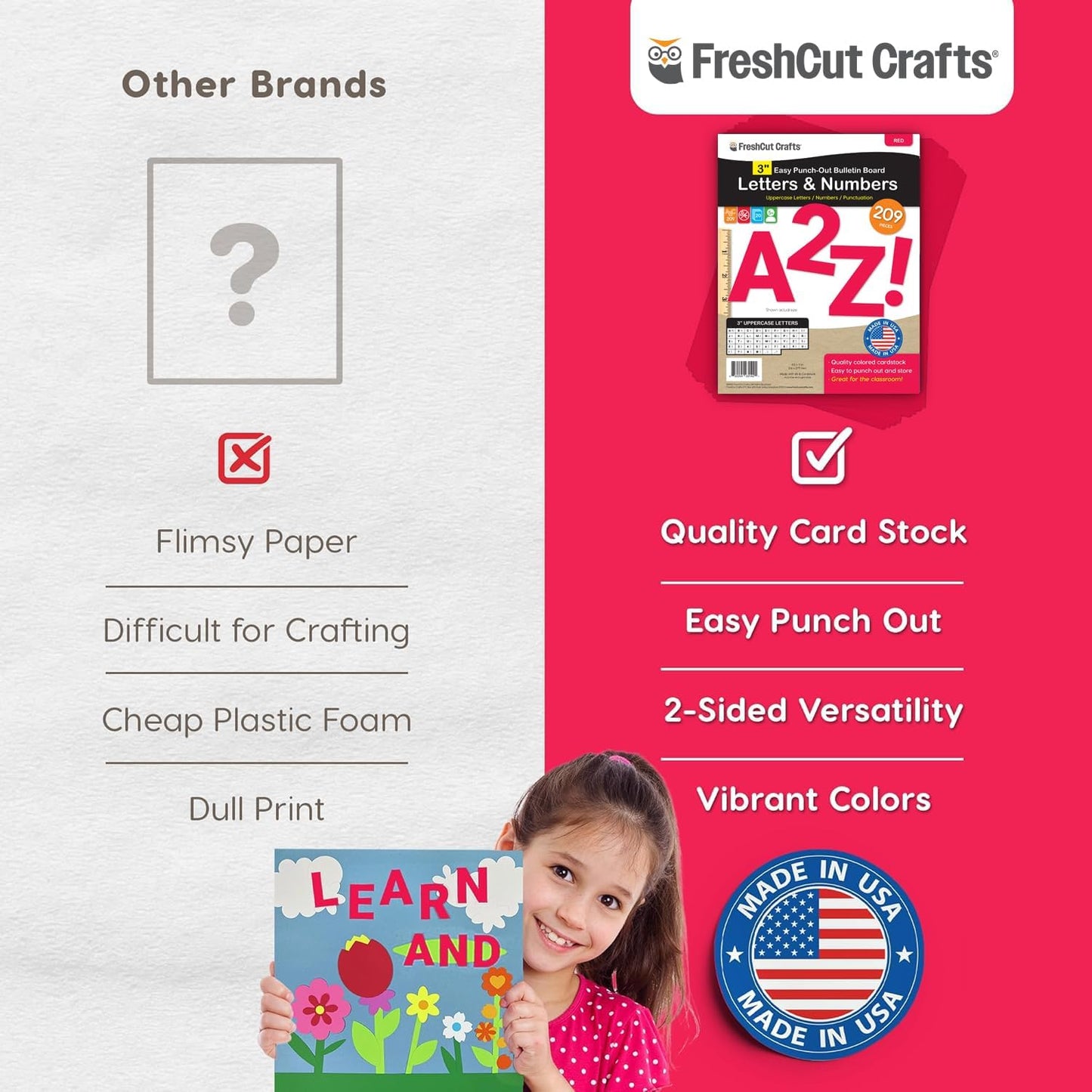 209 Pcs 3" Red Bulletin Board Letters & Numbers, Capital Letters, Numbers, Punctuation, US Made Card Stock Punch Out Letters for Poster, Bulletin Board, Classroom - Precut Letters & Numbers