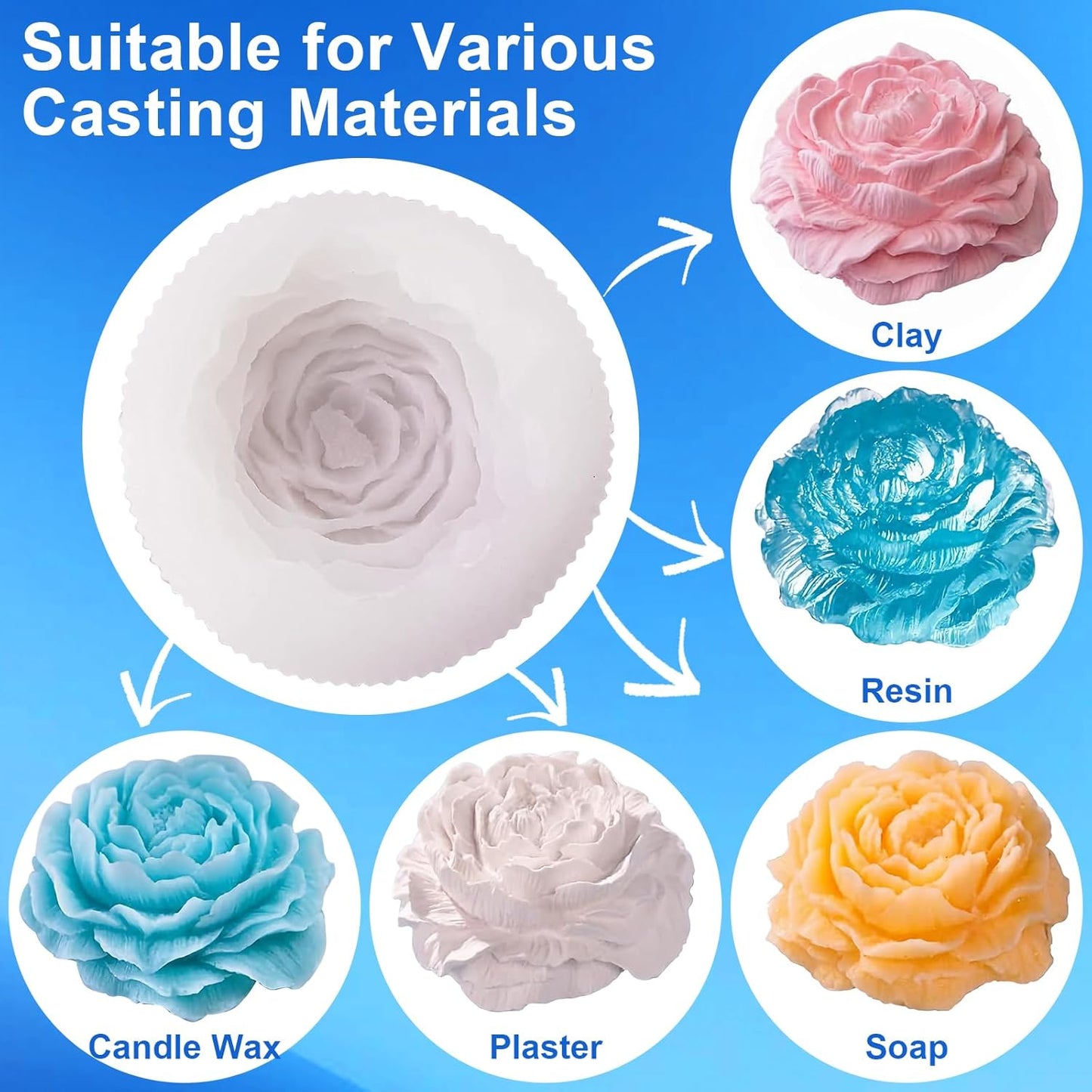 CHANGTIKEJI Silicone Mold Making Kit,210 OZ Super Elastic Liquid Silicone for Mold Maker, Fast Cure Translucent Silicone Rubber for Casting Resins Mold,Silicone Mold,Candle Mold,Soap Mold,Food Mold