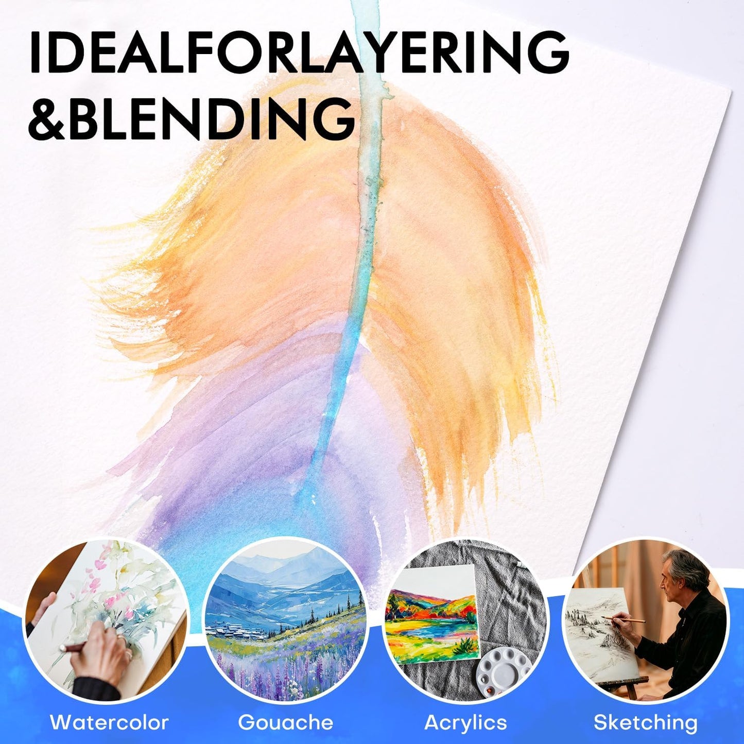 Watercolor Paper Block 7x10 Inch, Fuumuui 100% Cotton Paper Pad, 20 Sheets, Cold Pressed, Acid-Free, 140 lb/300gsm for Painting, Drawing, Art Journaling, Professional Artist Quality