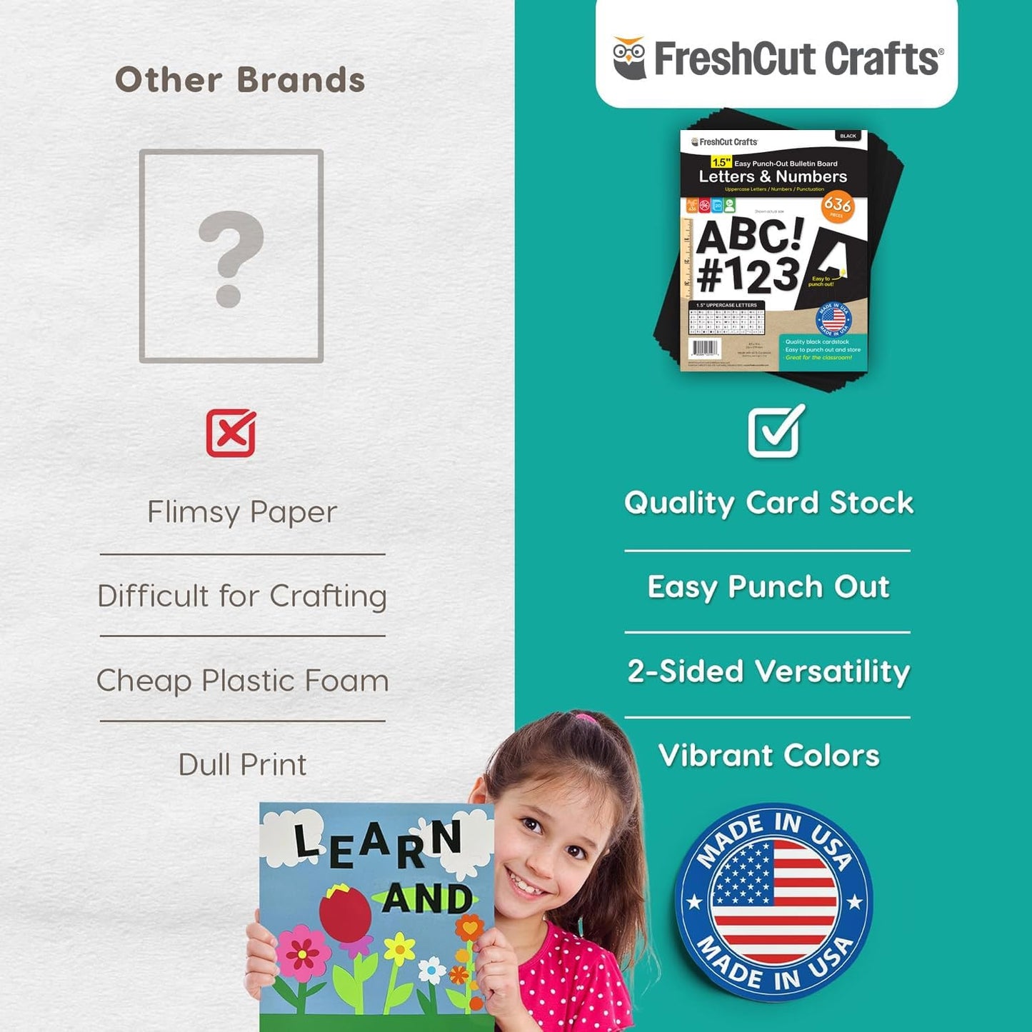 FreshCut Crafts 636 Pcs 1.5 in. Black Bulletin Board Letters & Numbers, Capital Alphabet Letters, Numbers, Punctuation, US Made Card Stock Punch Out Letters for Posters, Bulletin Boards, Classroom