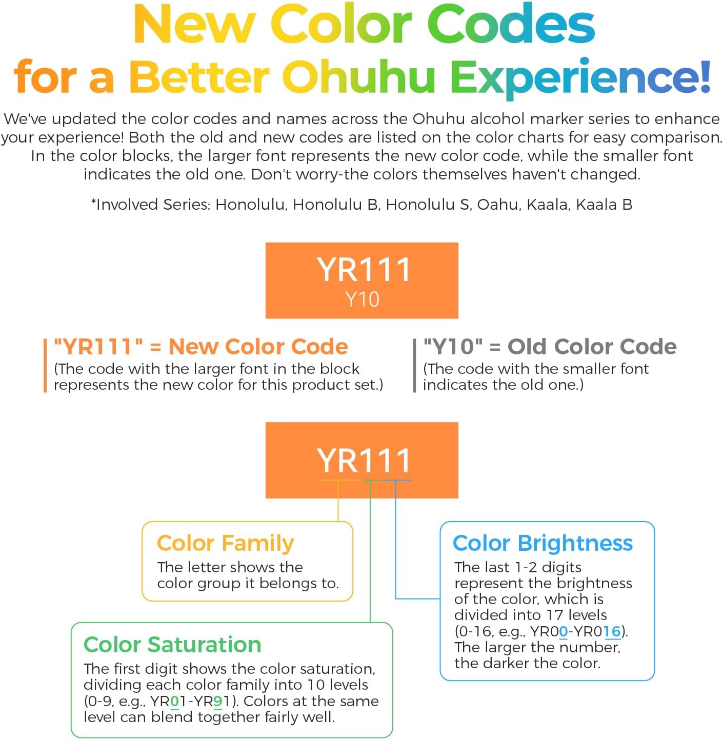 Ohuhu Alcohol Markers Brush Tip: 168-Color Double Tipped Art Marker Set for Artist Adults Coloring Illustrations -Honolulu B -Brush & Fine -Refillable