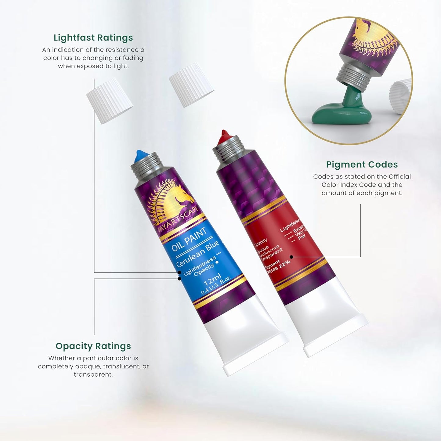 MyArtscape Oil Paint Set - 12ml x 24 Tubes - Lightfast - Heavy Body - Oil-based Colors - Great Pigment Load - Artist Quality Painting Supplies - Professional Craft Paints