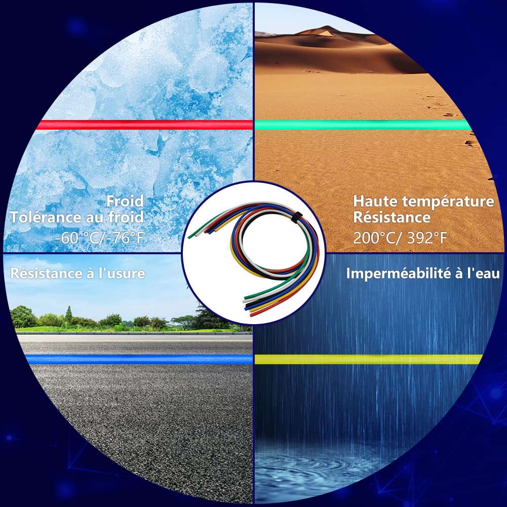 Fermerry 20 AWG Stranded Wire Spool 50ft Each 6 Colors Flexible 20 Gauge Silicone Hook up Wire Kit Electrical Tinned Copper Wire