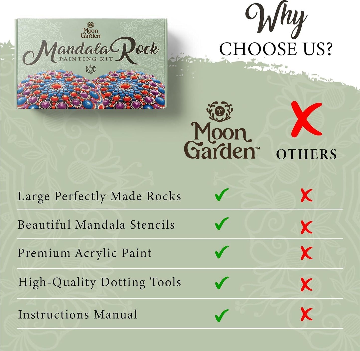 MoonGarden Mandala Rock Painting Kit - Mandala Dotting Tools Kit - Large Wooden Rocks for Painting, Stencils, Acrylic Paints, Dotting Tools for Rocks - Dot Art Kit for Adults & Kids