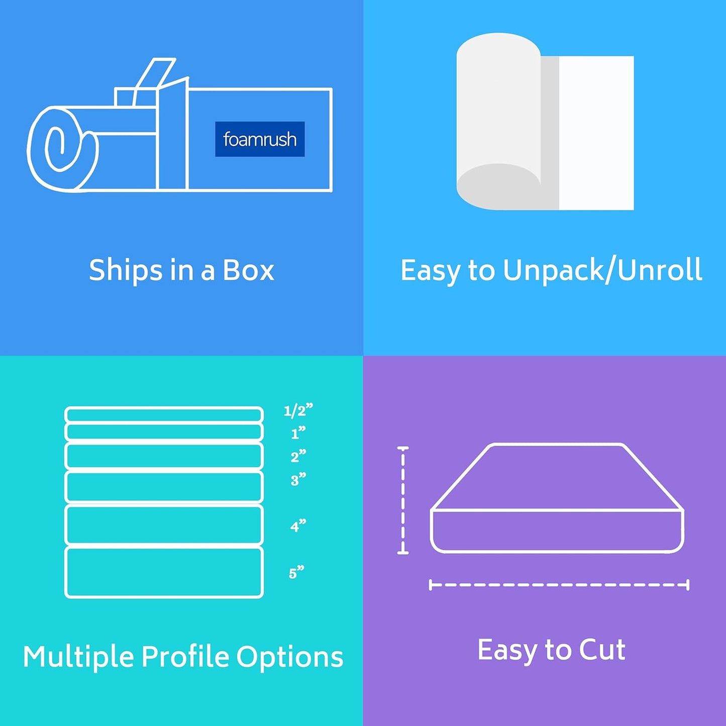 FoamRush 5" x 24" x 24" Charcoal High Density Upholstery Foam Cushion, Upholstery Sheet, Foam Padding, Seat Replacement, Wheelchair Seat & Chair Cushion Replacement, Square, Made in USA