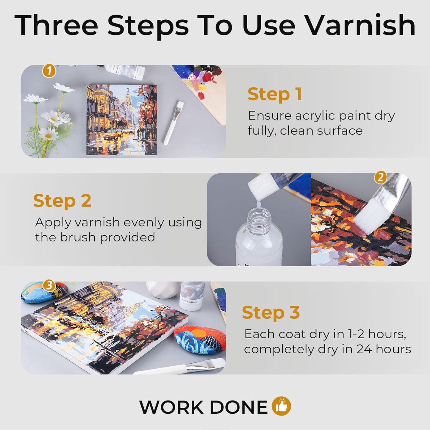 Nicpro Gloss Varnish for Acrylic Painting 4oz, Non-Yellowing, Non-Toxic, Anti-Crazing, Clear Acrylic Varnish for Pro Artist, Hobby Painter on Canvas Artwork, Acrylics Paint, Wood, High Gloss Finish