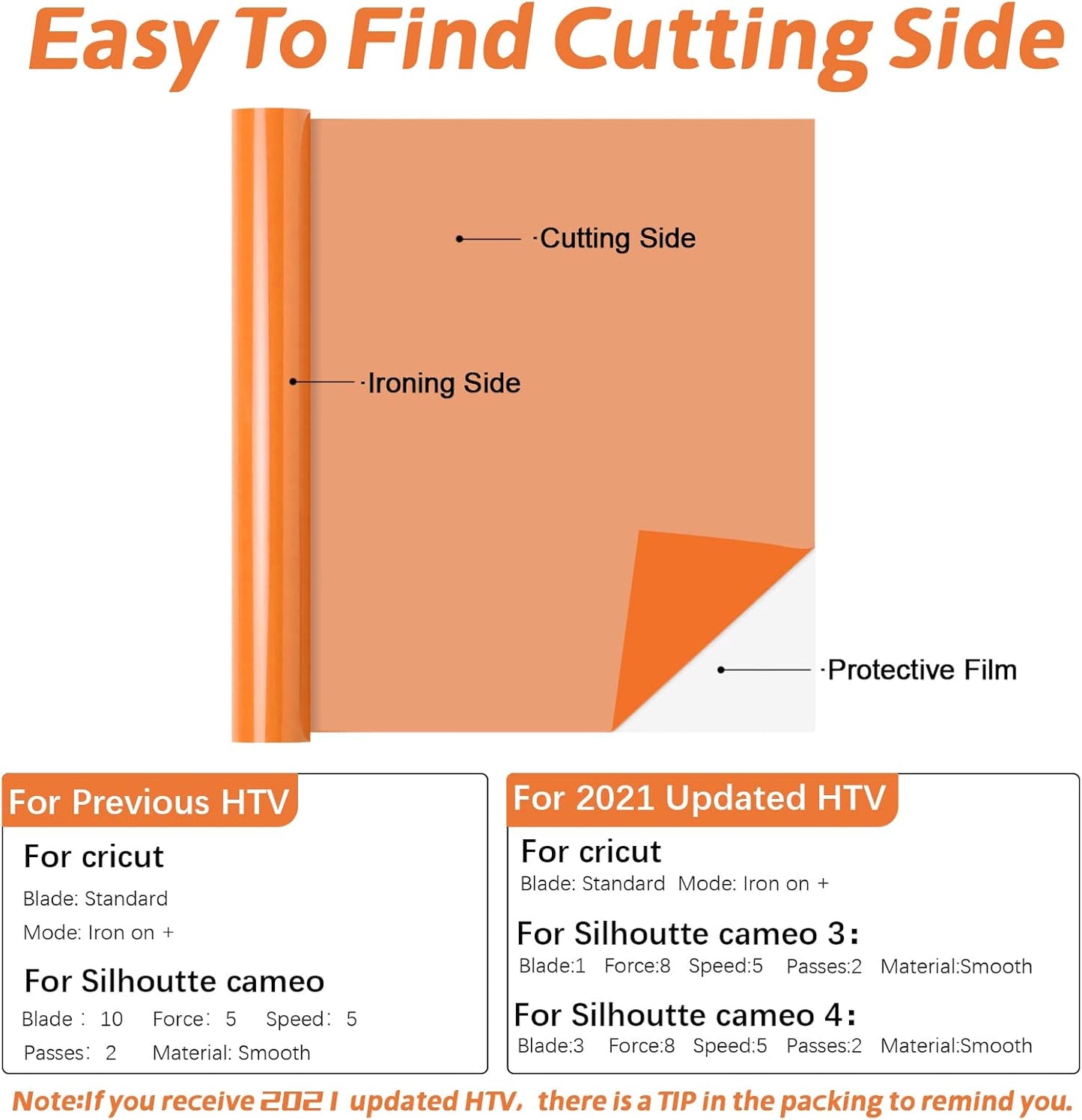 HTVRONT HTV Vinyl Rolls Heat Transfer Vinyl - 12" x 5ft Orange HTV Vinyl for Shirts, Iron on Vinyl for All Cutter Machine - Easy to Cut & Weed for Heat Vinyl Design (Orange)