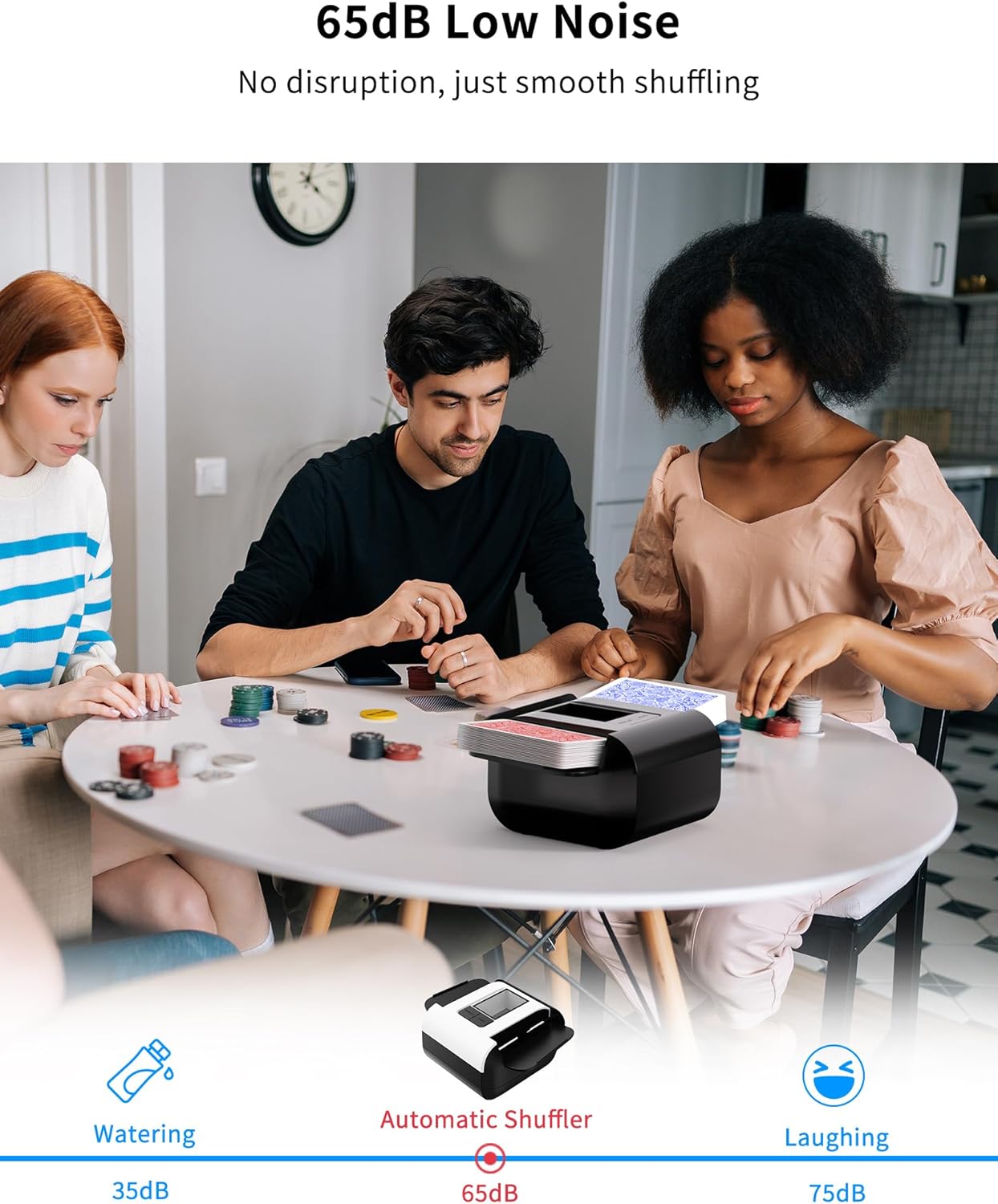 Automatic Card Shuffler Machine for 1–2 Decks, USB-C Rechargeable, Heavy Duty, Low Noise, Portable – Works with UNO, Phase 10, Skip-Bo, Blackjack, Standard Playing Cards & More