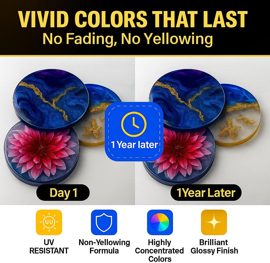 BALTIC DAY 24 Color Pigment Paste for Epoxy Resin Set – Opaque Epoxy Pigment, Epoxy Dye Paste & High Concentration Mica Powder for Resin Art, Jewelry, Tumblers, Coasters & Crafts