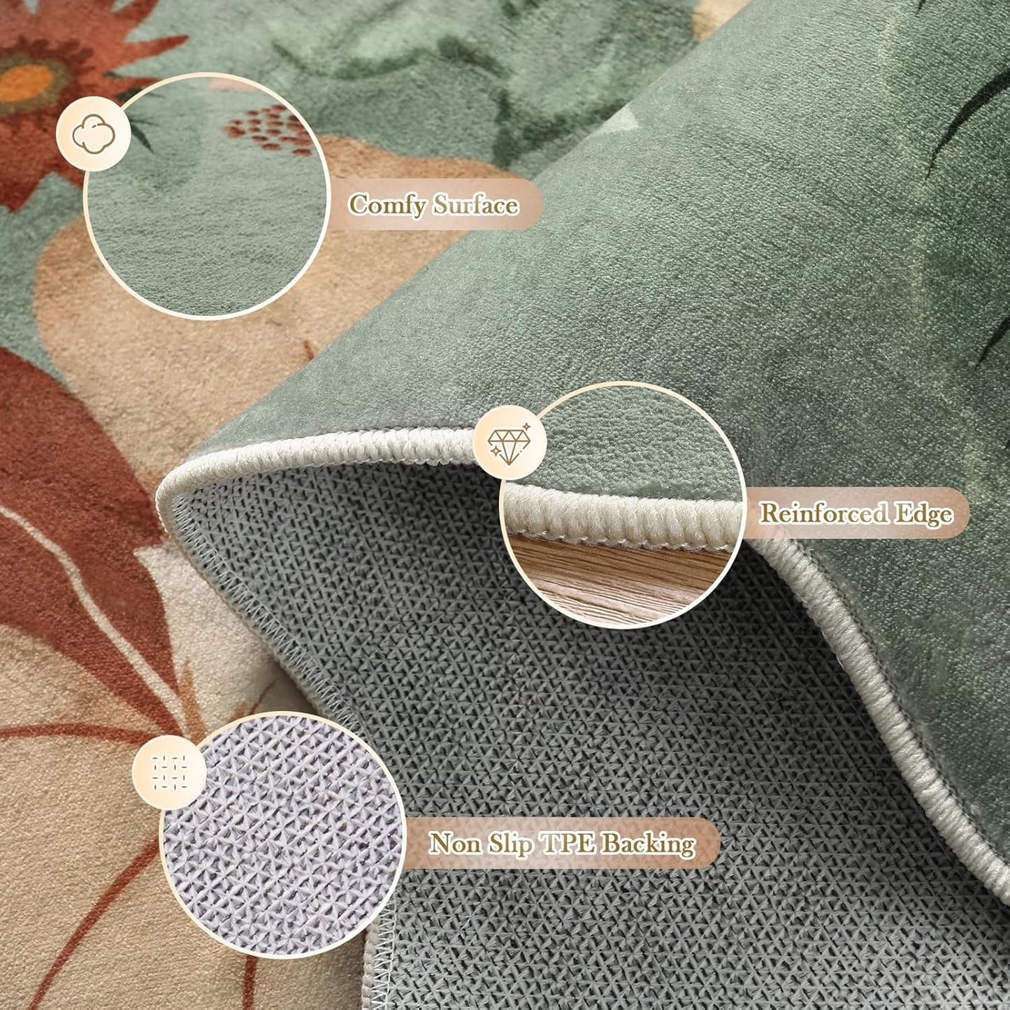 Beeiva Washable Rugs 5x7 - Scalloped Floral Printed Soft Non Slip Green Rug for Bedroom Under Bed Boho Living Room Rugs Ultra-Thin Low Pile Carpet for Playroom Dining Room Dorm(Green,5x7ft)