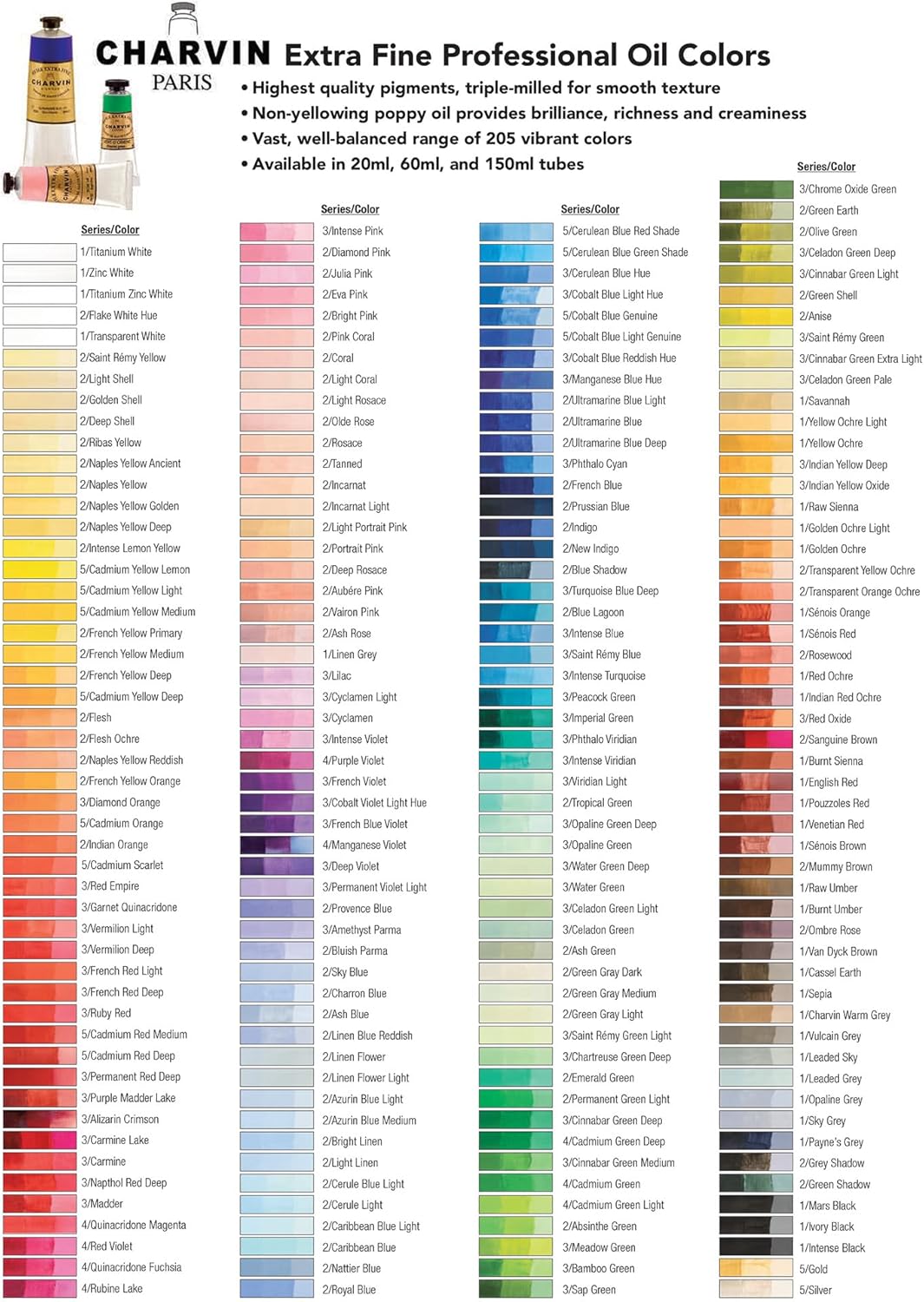 Charvin Extra Fine Oil Paint, Cinnabar Green Light 20 ml - Triple-Milled, Rich Texture, Poppy Oil-Based, Light-Fast, Handmade, Archival Quality