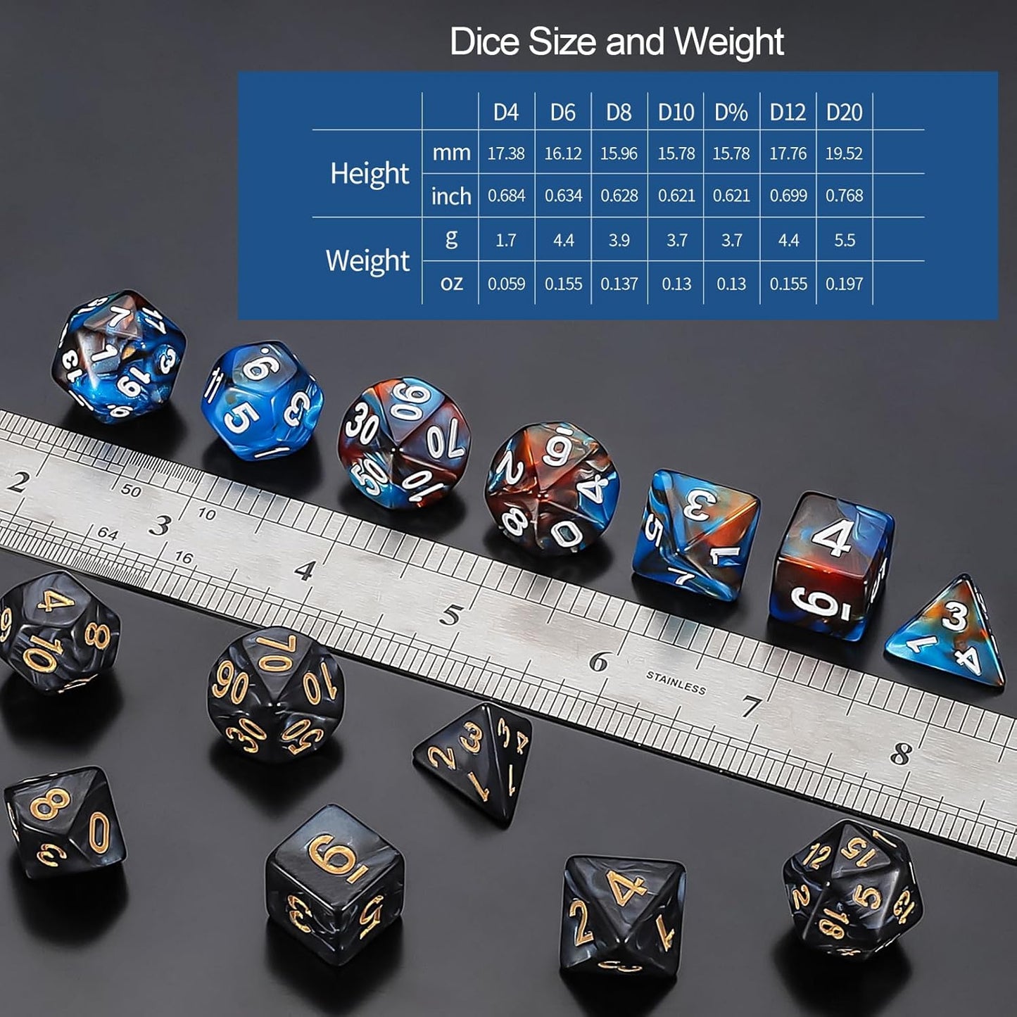 QMay DND Dice Set - 20x7 (140 Pieces) Polyhedral Dice, 20 Colors D&D Dice for Dungeons and Dragons Tabletop Role-Playing Games with 1 Drawstring Bag