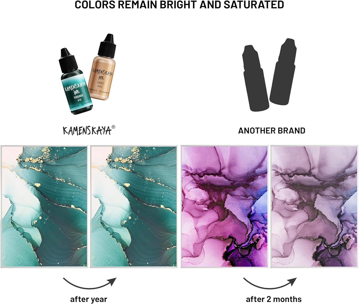 Alcohol Ink Set #17: Matched Color Combination of Alcohol Inks, 4 pcs. 0.51 fl oz (15 ml) Each