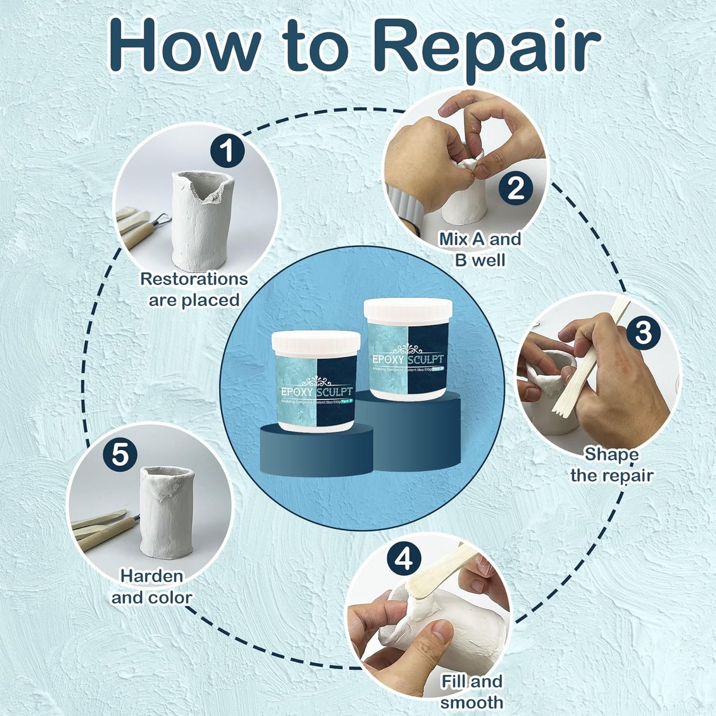 AB Epoxy Sculpt Clay, 2 Part Modeling Paste Clay Compound (A & B) 2 Pound, Epoxy Sculpture Clay for Sculpting, Modeling, Repairing, Filling and Retrofitting (White)