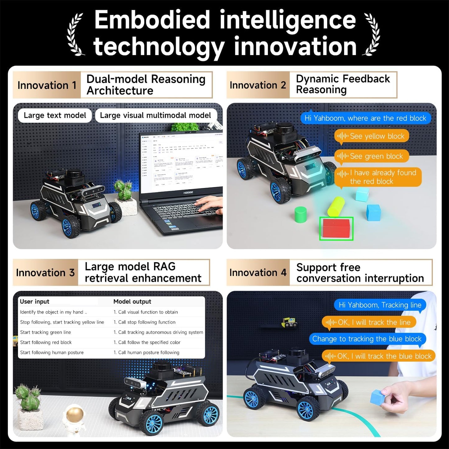 Yahboom ROS2 Robot Car Ackerman Steering Chassis,AI Visual Recognition Embodied Intelligence AI for Jetson Nano B01 4GB,User Manual Included (Standard Ver with Nano-4GB)