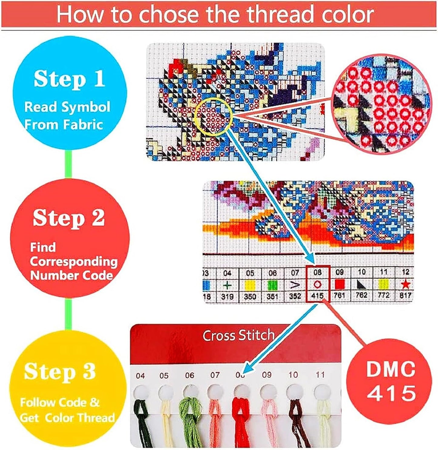 Stamped Cross Stitch Kits for Adults Beginners Pillow Needlepoint Kit with Embroidery Pattern Needlework Kit Prestamped Stitches Kit 11CT Cross Stitching-Van Gogh Starry Sky Home 18x18 inch