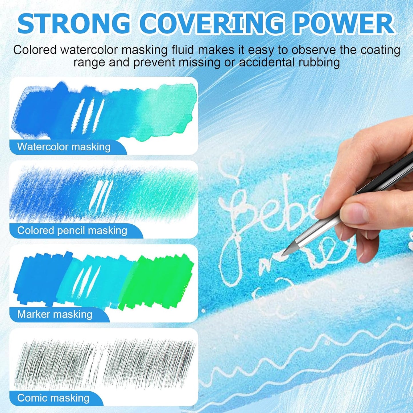 WANJAO Masking Fluid for Watercolor Painting, Liquid Masking Tape with Silicone Pens Cleaning Brush for Painting Fast Drying Easy Peel Use to Art Watercolor Supplies Retouching Covering, 30ml Blue