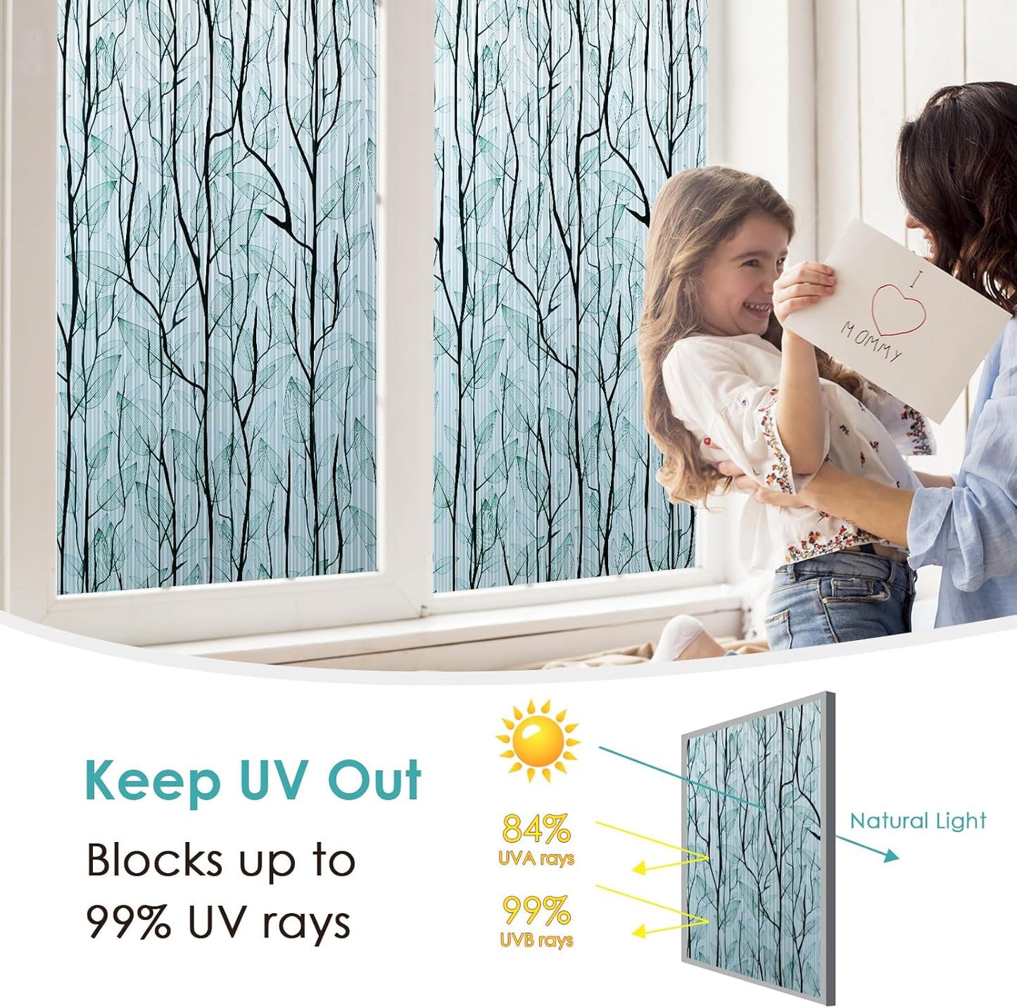 DKTIE Nature Pattern Rainbow Window Film Decorative Stained Glass Window Film Static Cling Films Easy Apply Removable Comes with Tools (U1747-Reeded Glass, 17.7" x 118.1")