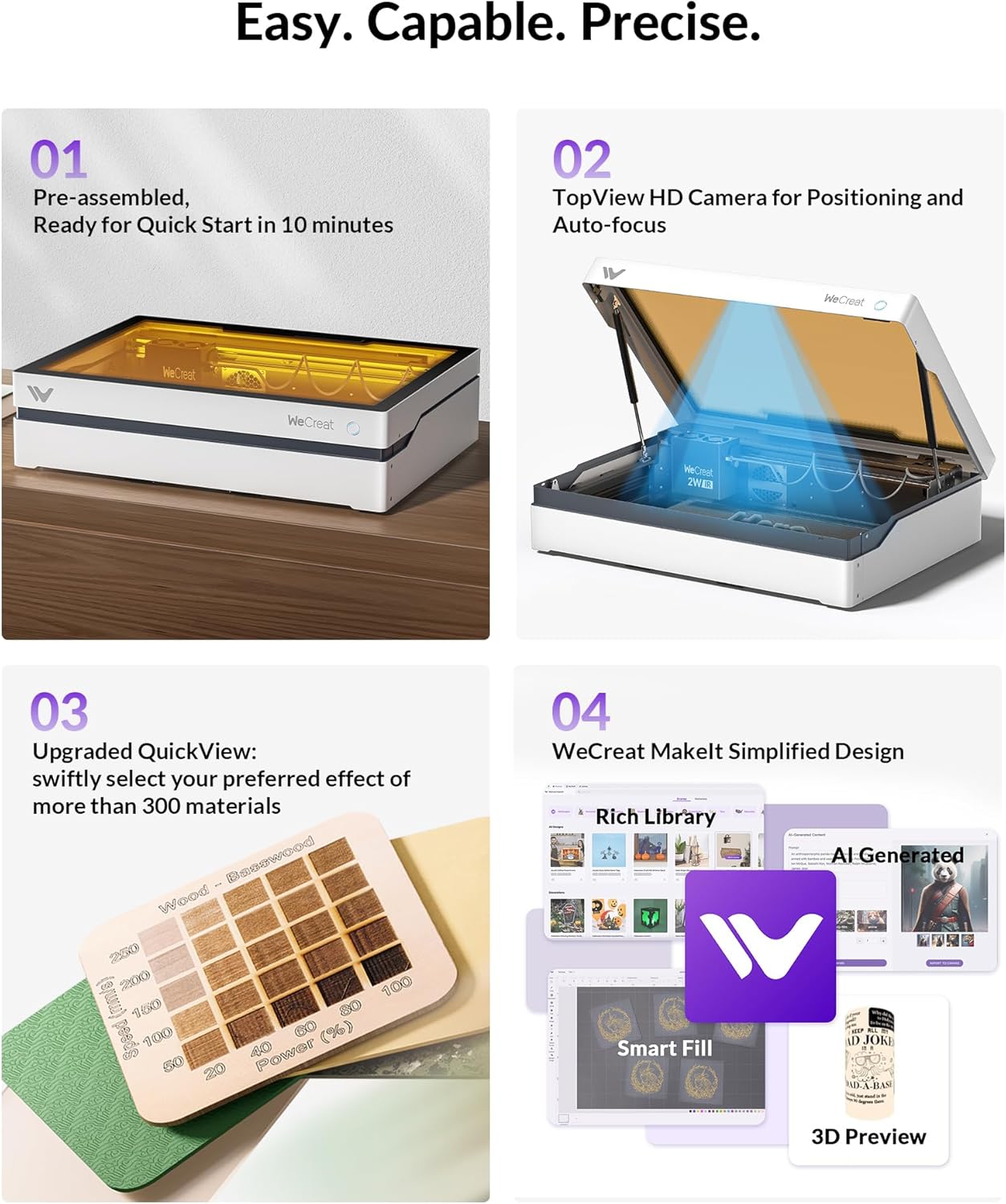 WECREAT Vista 2W Laser Engraver, 0.03 x 0.03mm Ultra Precision, with TopView Camera, Compact Diode Desktop Laser Engraving Machine for Metal Jewelry Leather Vinyl Silicone Paper Gift Making