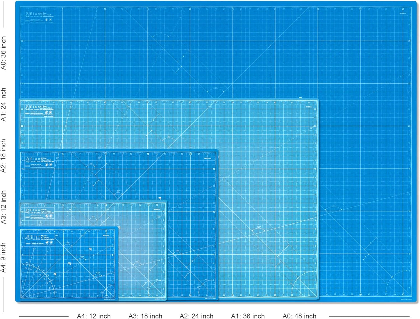 Elan Cutting Mat A1 Blue, Large Self Healing Cutting Mat 24 x 36 Inch, 5-Ply Craft Board Blue, Hobby Board for Crafts 24x36 Inch