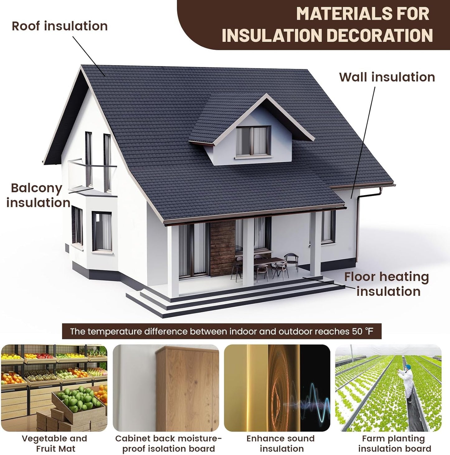 Gvereld High Density XPS Foam Board,4 Pack 11.7x11.7x0.79in Polystyrene Craft Foam Sheets, Rigid and Easy to Shape,DIY Modeling Art Projects, Party Decoration, Foam Cosplay, Heat Insulation