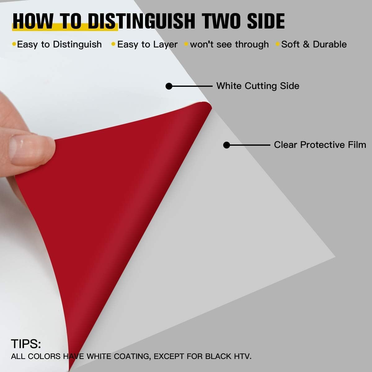 JANDJPACKAGING Red Heat Transfer Vinyl HTV for T-Shirts,10 Pack 12" x 10" Sheets for Iron On T Shirts - for Silhouette Cameo Or Cricut - Heat Press Machine