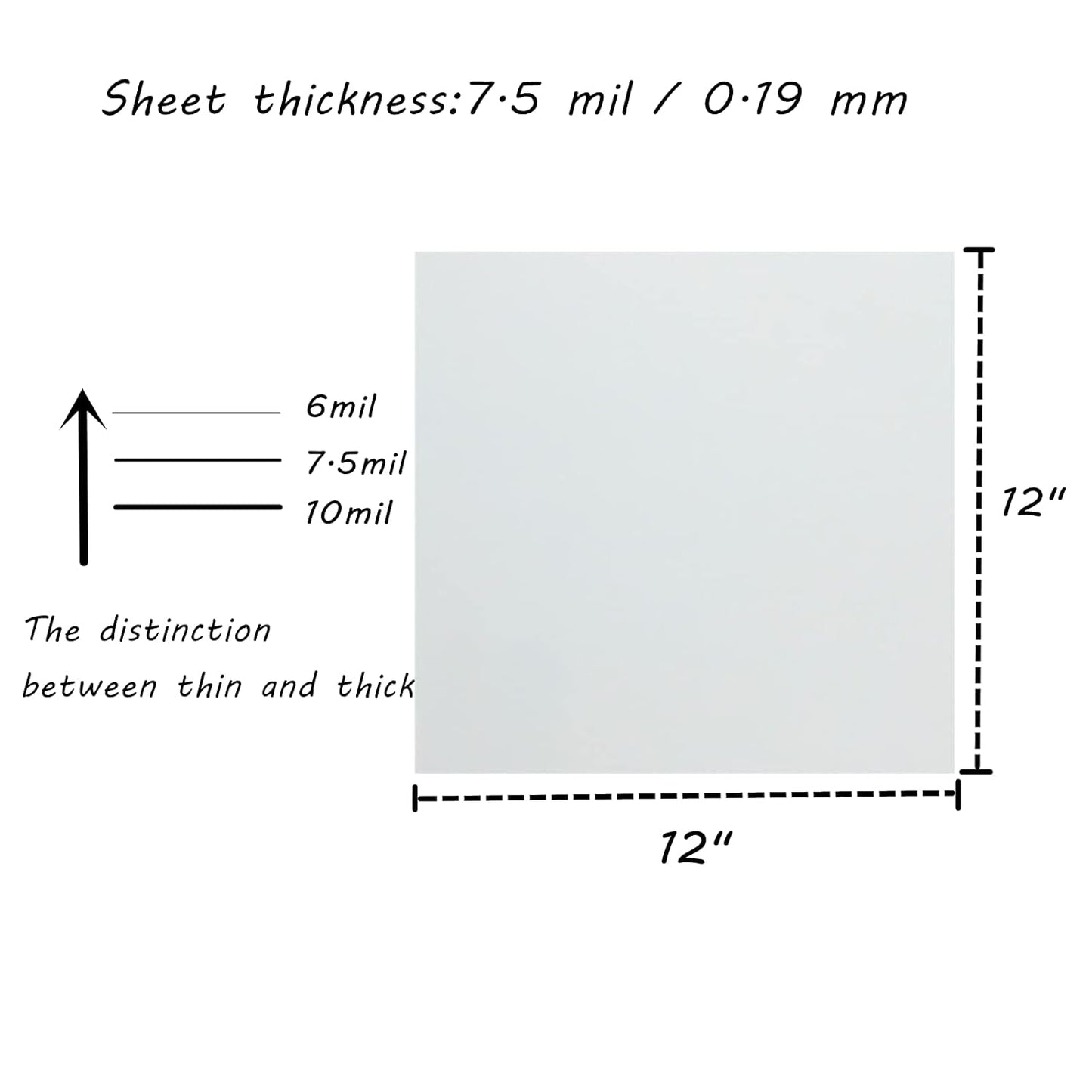 BANLTRE 12 Sheets 7.5 mil Mylar Sheet 12 x 12 inch Milky Translucent PET Blank Stencil Making Sheet for Cutting Machines, Cut Tool Template Material (7.5 mil)