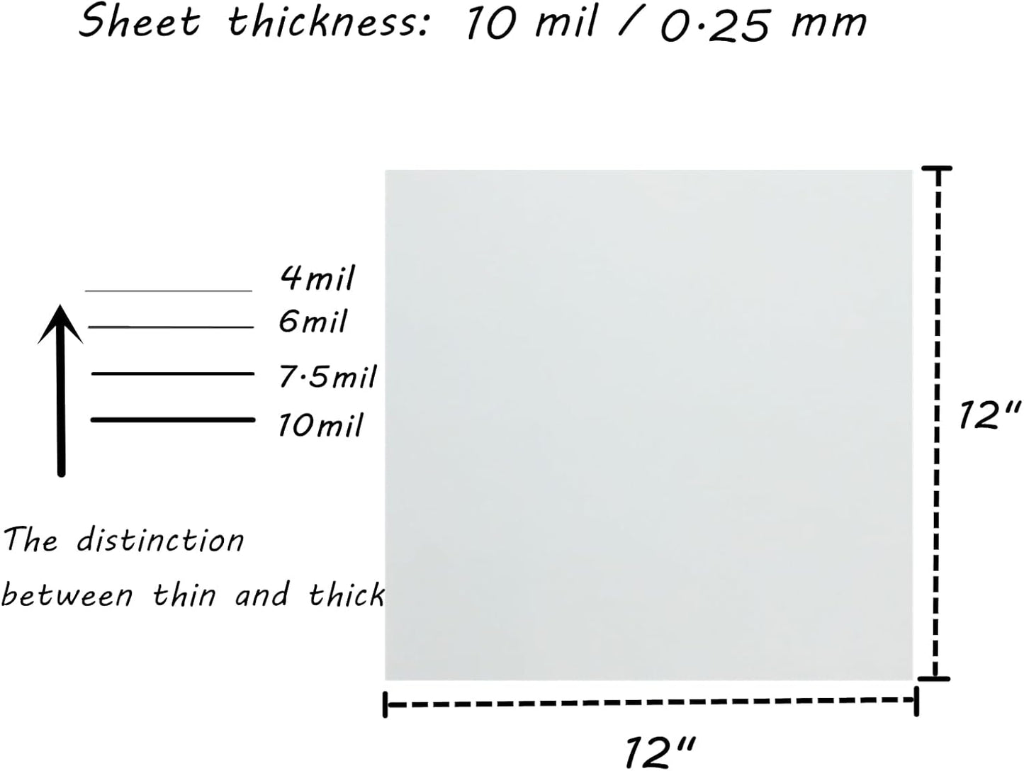 BANLTRE 10 Pieces 10 mil Transparency Blank Template Material Stencils Mylar for Cutting Paper Clear Sheet 12 × 12 inch (10-10 mil)