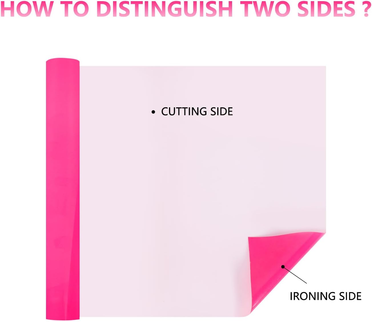 guangyintong Glow in The Dark Heat Transfer Vinyl HTV Rolls, 12" x 8ft Luminous Pink Iron on Vinyl for T-Shirts Costumes, PU Elastic HTV Vinyl for All Cutter Machines Easy to Cut & Weed