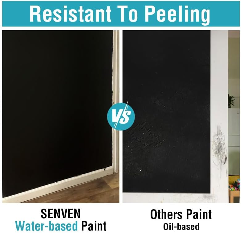 Chalkboard Paint Black Chalk Board Paint for Wood, Metal, Glass, Wall, Plaster Boards Sign, Frame Any Surface Black Matte Finish, Acrylic Non-Toxic, Quick-Dry - 250g, 9oz, Cover 35 sf